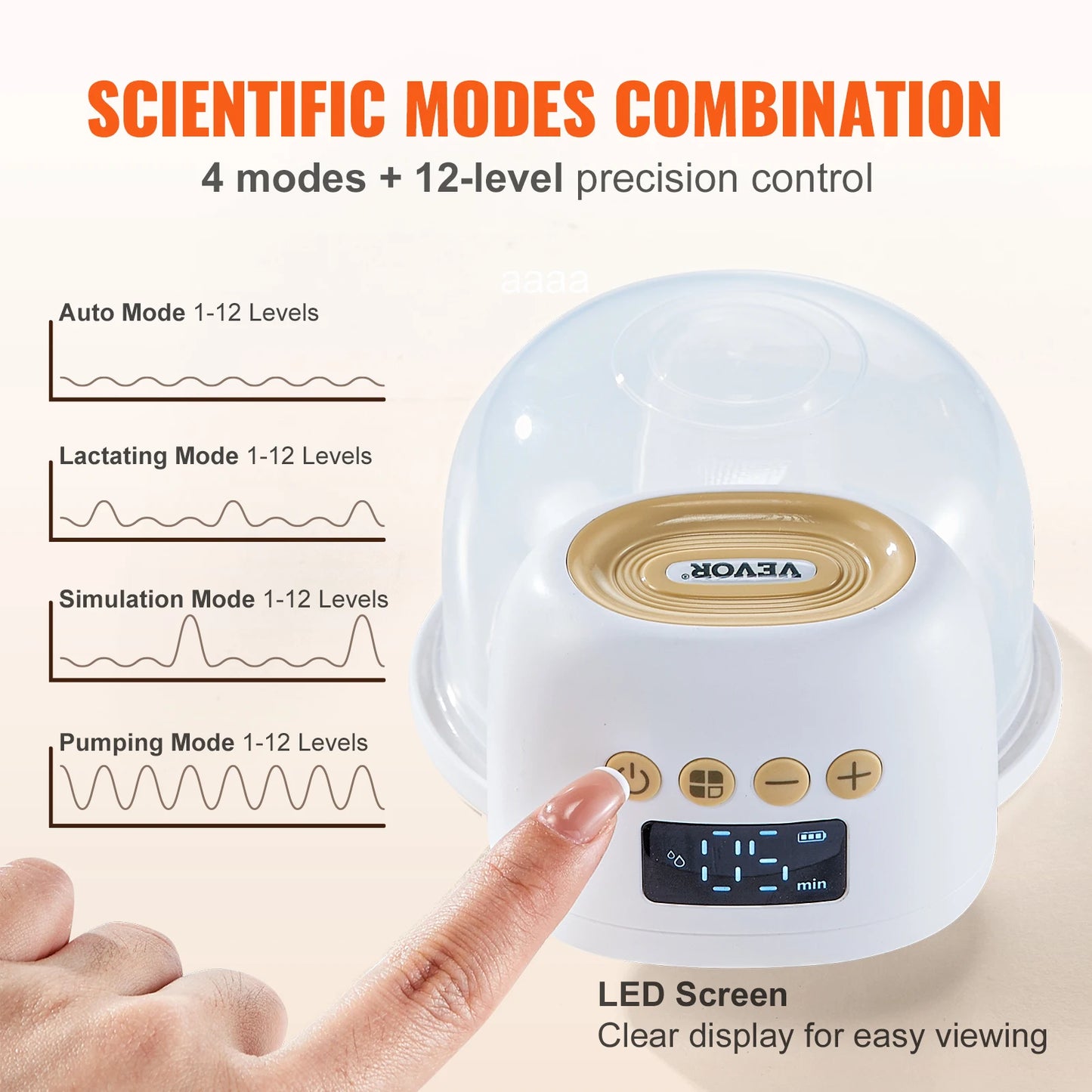 Ultra-Quiet Rechargeable Breast Pump