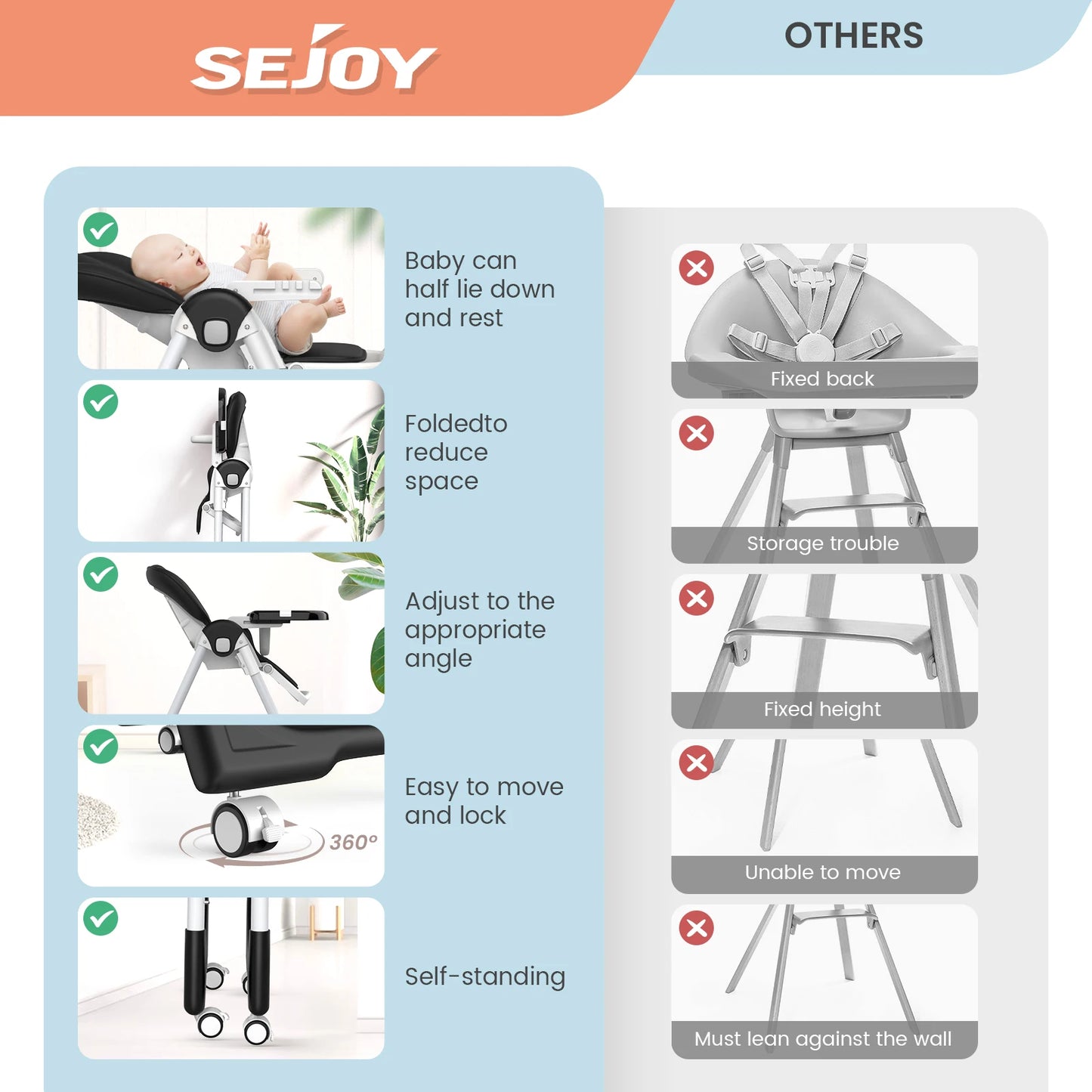 Adjustable Baby High Chair with 3-Tier Tray
