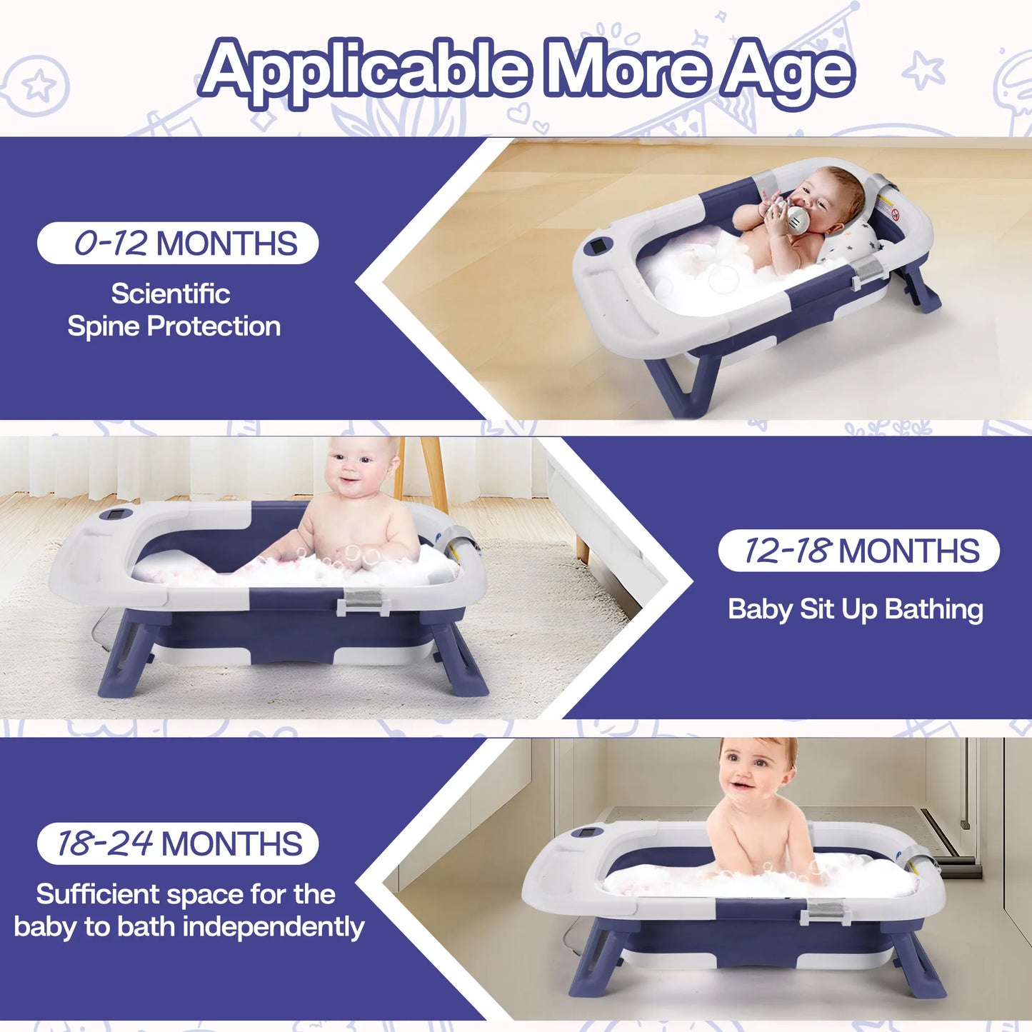 Baby Bathtub with Soft Cushion & Thermometer