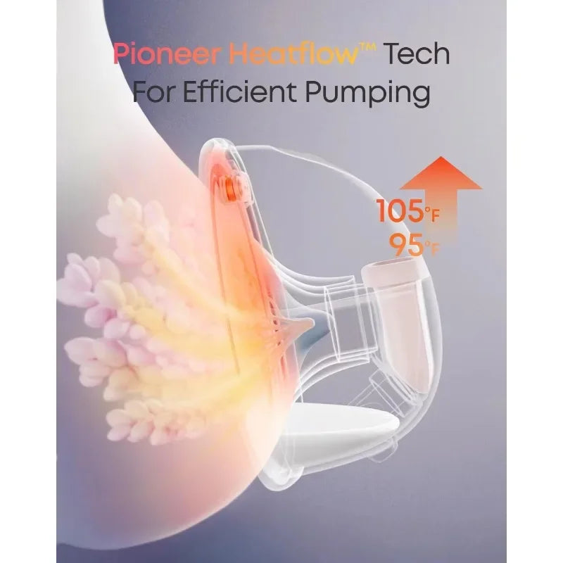 Wearable Breast Pump S1 Pro