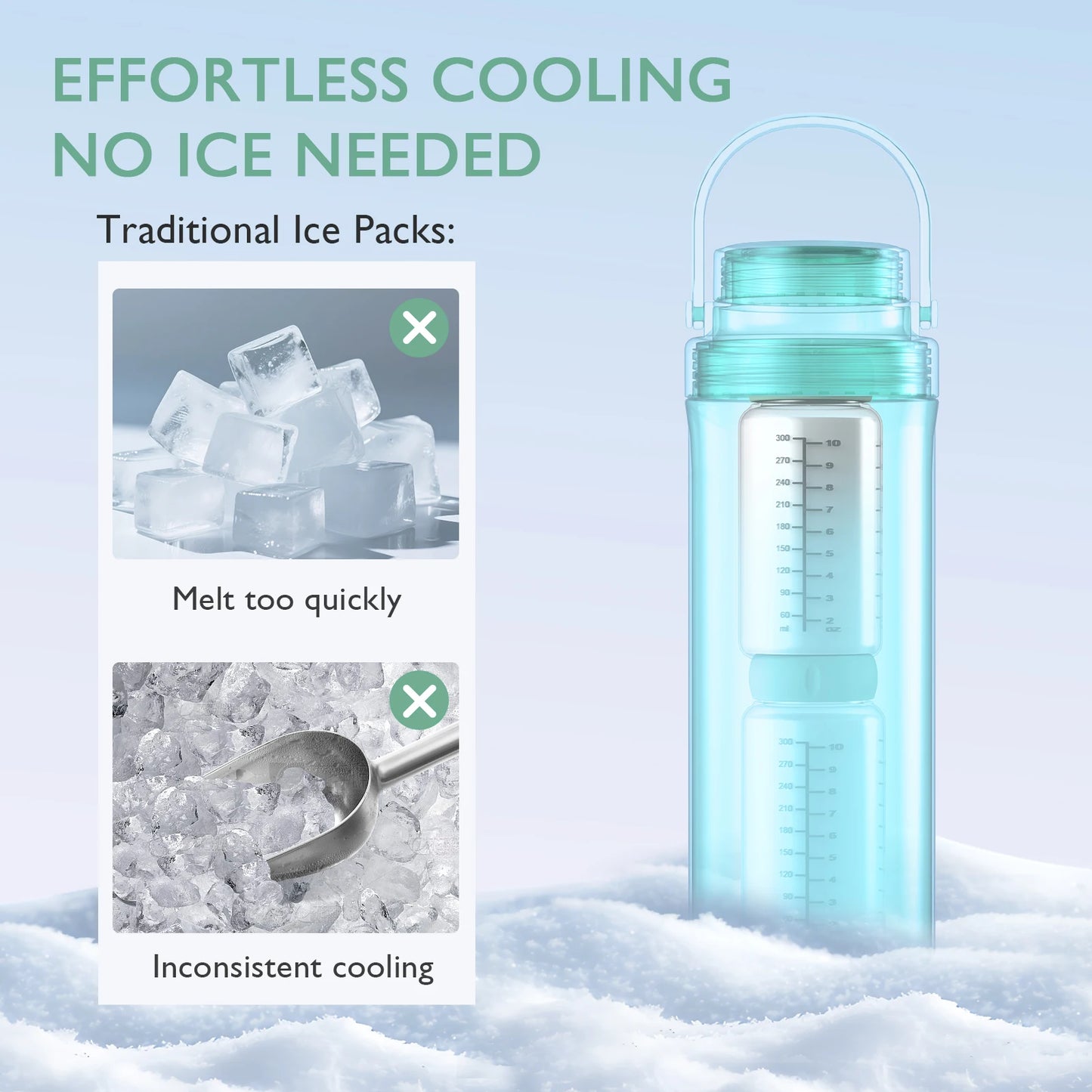 Baby Premium Breastmilk Storage Cooler - 22oz Capacity