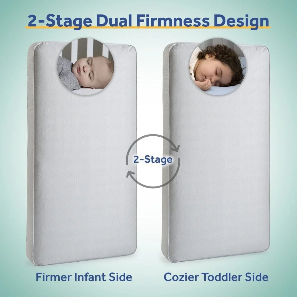 Ultra-Premium 2-Stage Antibacterial Baby Crib Mattress