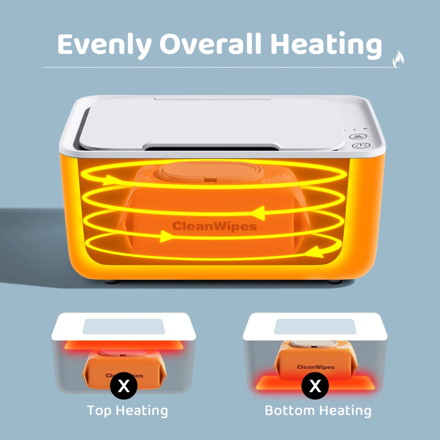 Baby Wipe Warmer