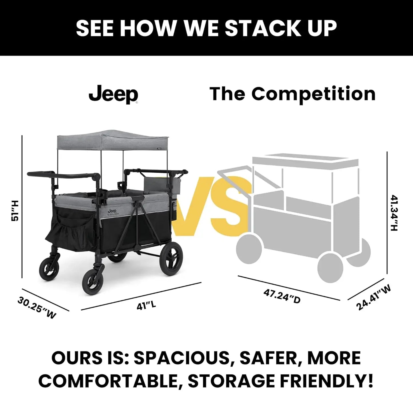 4 Seater Stroller Wagon with Convertible Seats