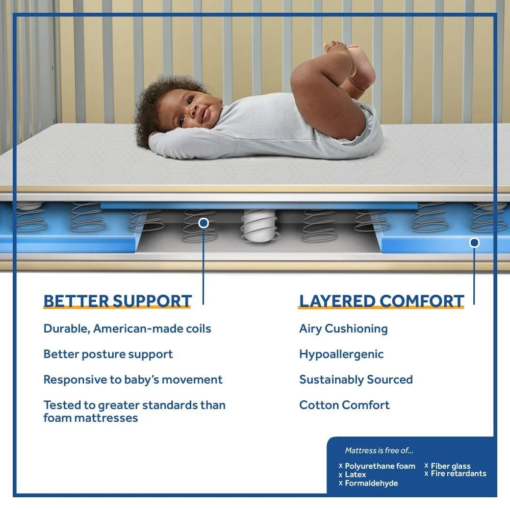 Ultra-Premium 2-Stage Antibacterial Baby Crib Mattress