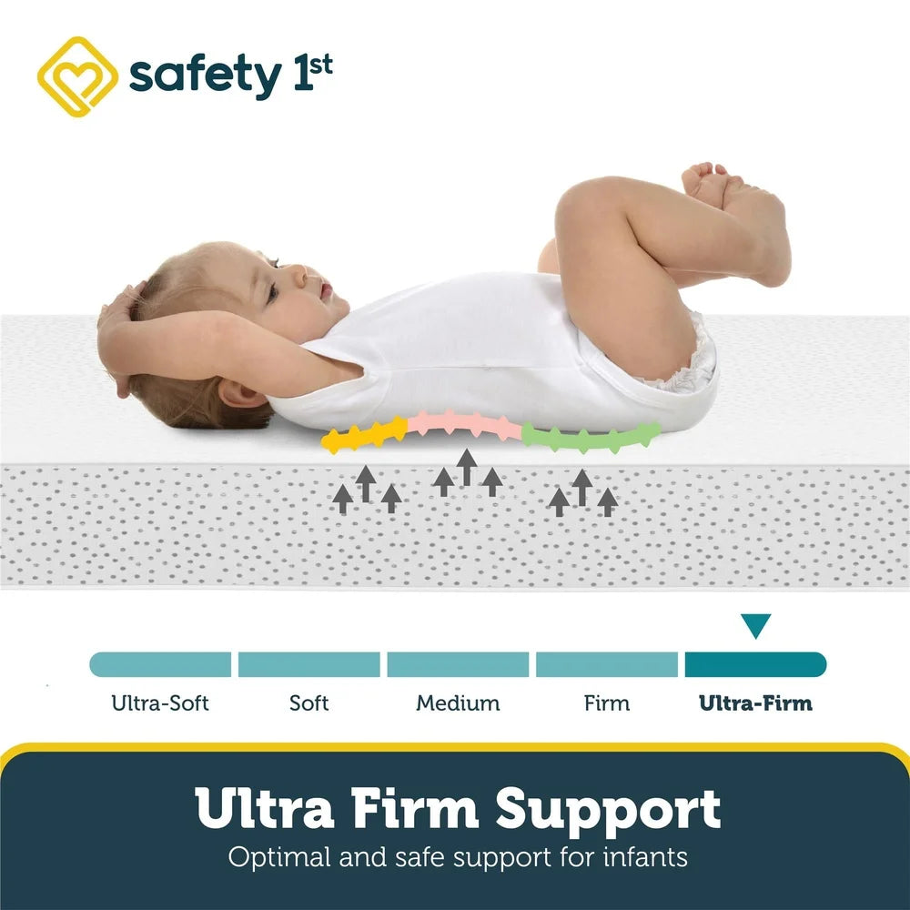 High Density Baby Mattress Waterproof Stain Resistant