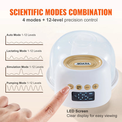 Ultra-Quiet Rechargeable Breast Pump