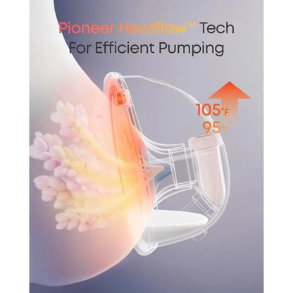 Wearable Breast Pump S1 Pro