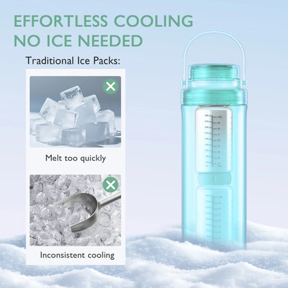 Baby Premium Breastmilk Storage Cooler - 22oz Capacity