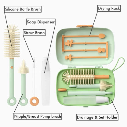 Travel Baby Bottle & Breast Pump Cleaning Kit