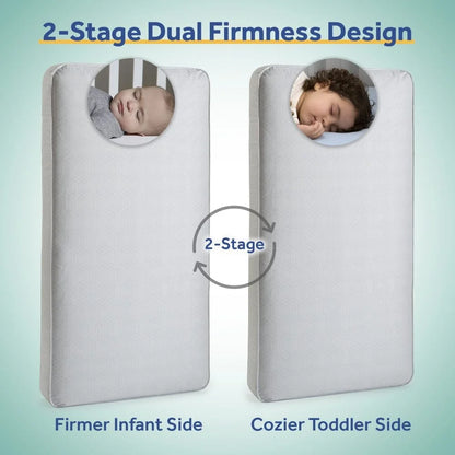 Ultra-Premium 2-Stage Antibacterial Baby Crib Mattress