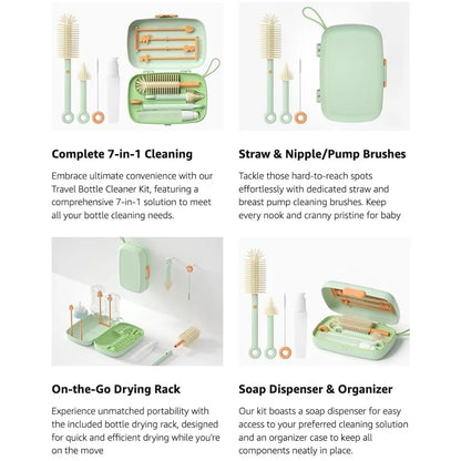 Travel Baby Bottle & Breast Pump Cleaning Kit
