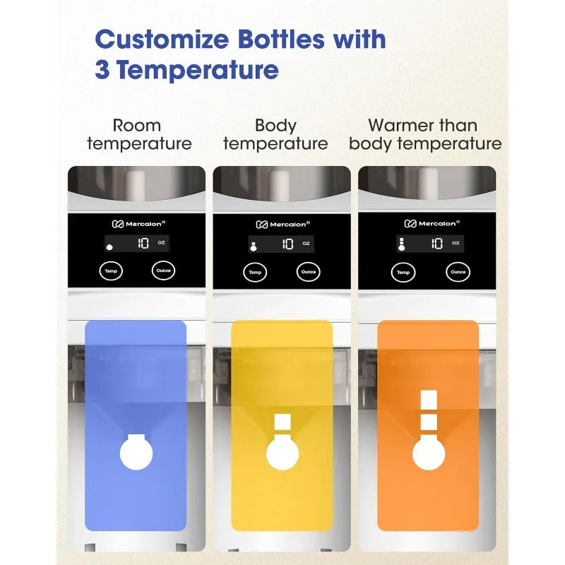 Instant Formula Maker