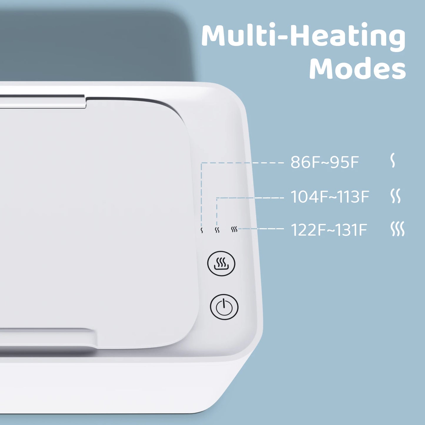 Energy-saving Wipes Heater
