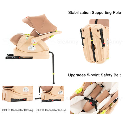 Baby Stroller Combo Car Seat