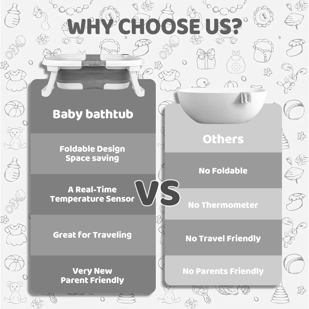 Portable and foldable Bathtub, real-time temperature sensor